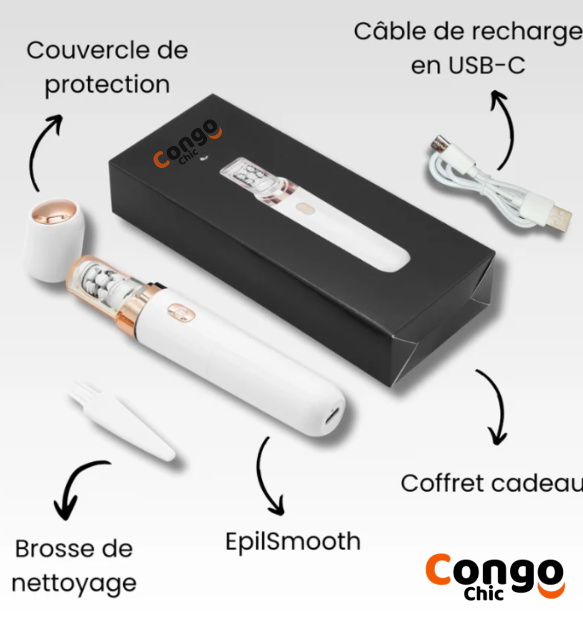 Epilateur visage